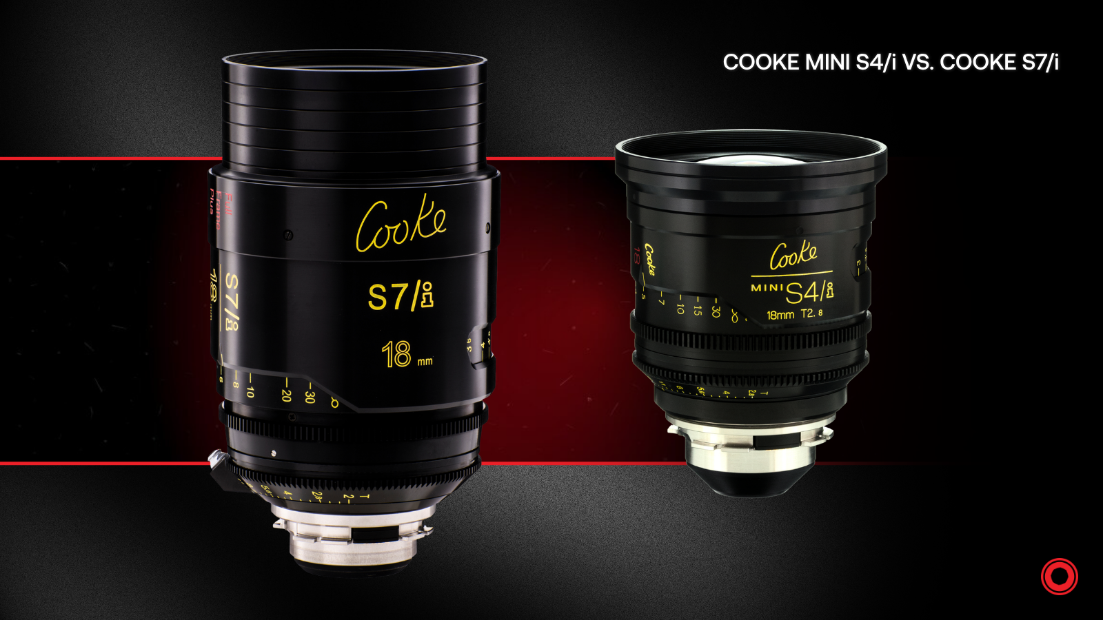 Cooke S7/i vs Mini S4/i Blog Cover