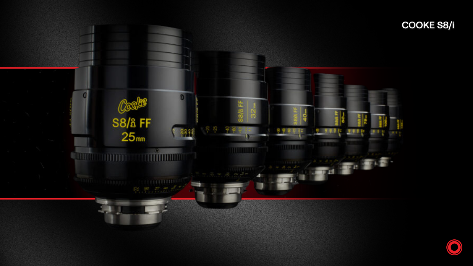 Cooke S8/i Blog Cover