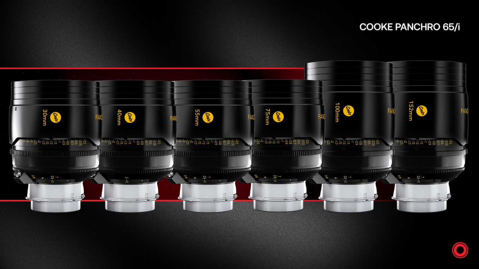 Cooke Panchro 65/i Blog Cover