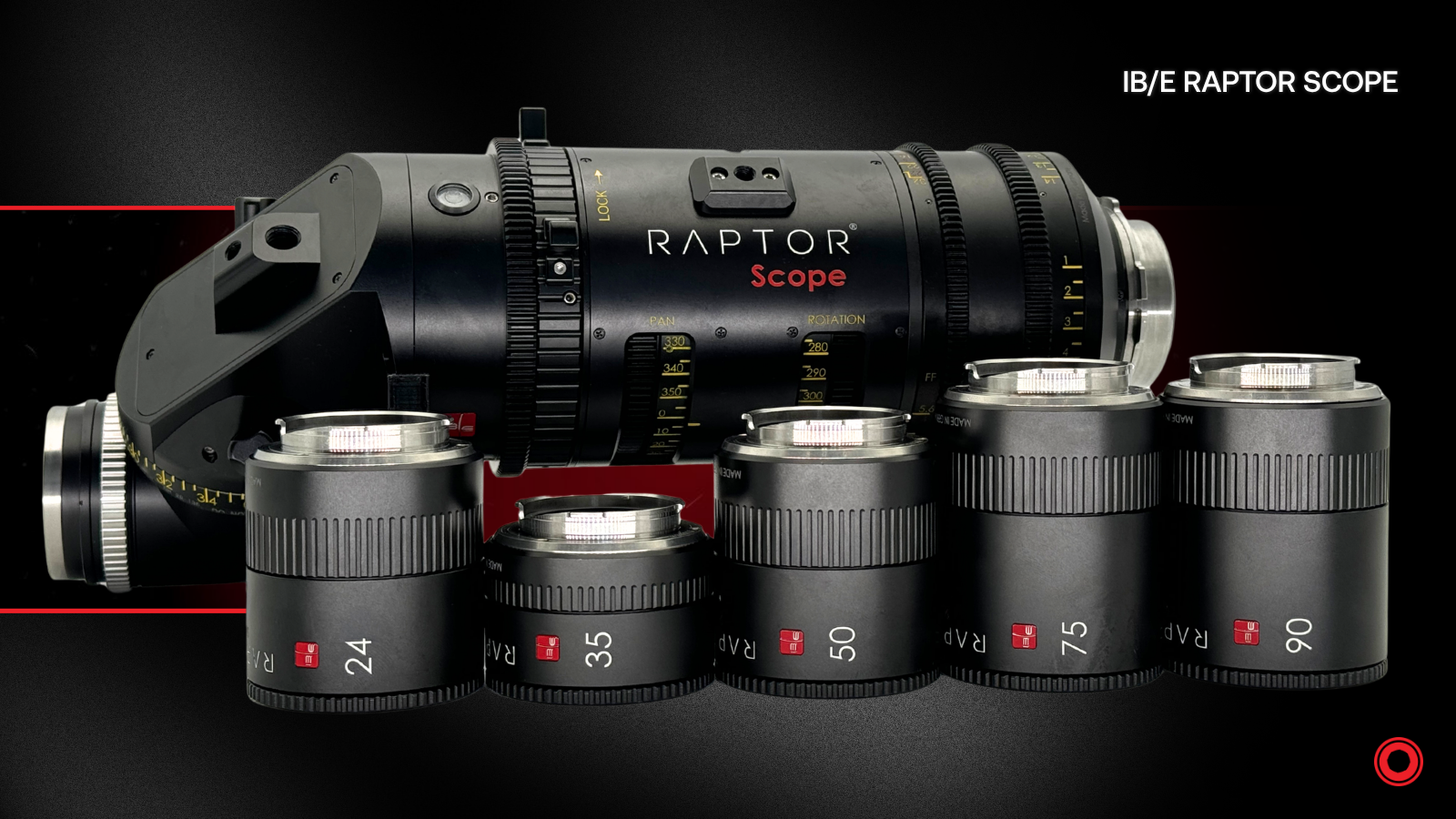 IBE Raptor Scope Blog Cover