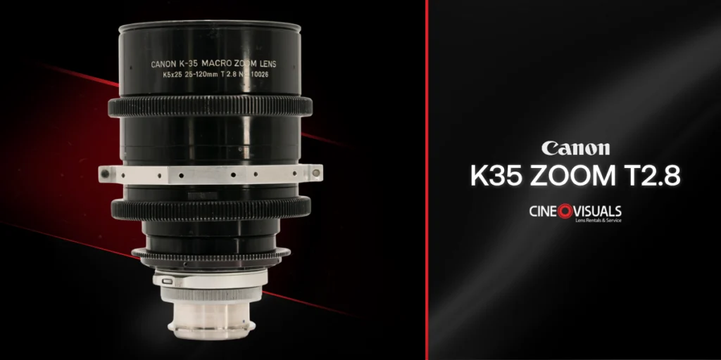 K35 Zoom Blog Graphic