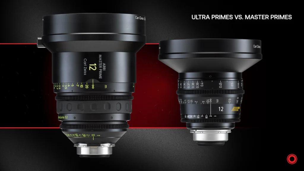 Master Prime Ultra Prime Blog Cover