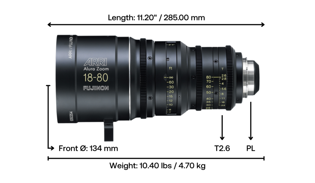ARRI_Alura_18–80mm_Dimensions-