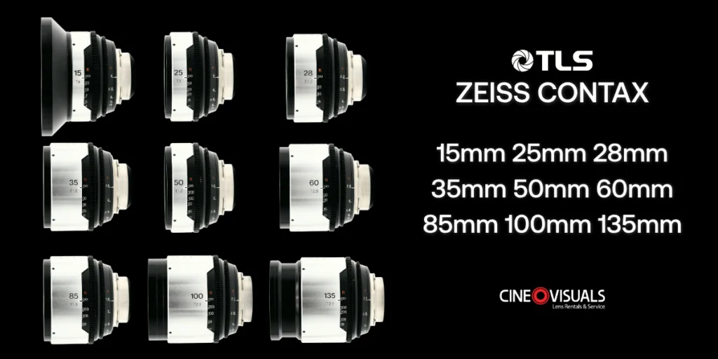 TLS Zeiss Contax Blog Graphic