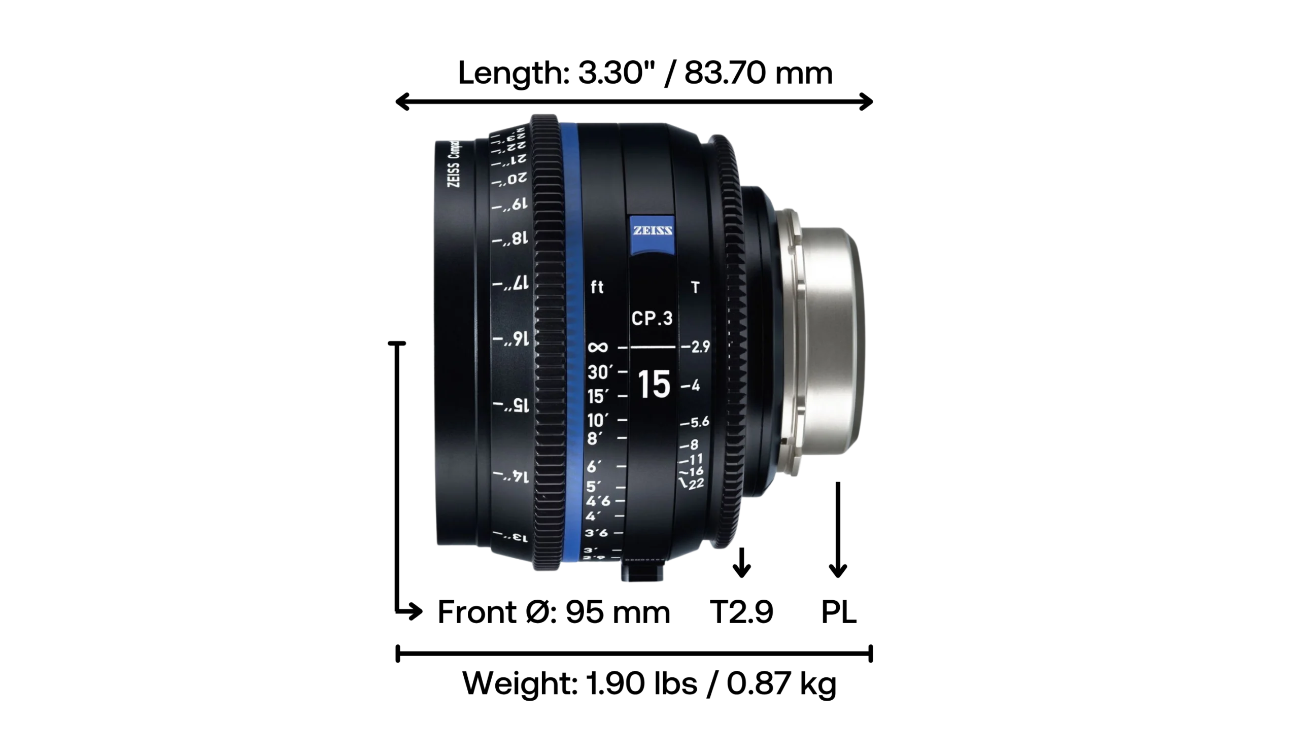 Zeiss CP.3 15mm